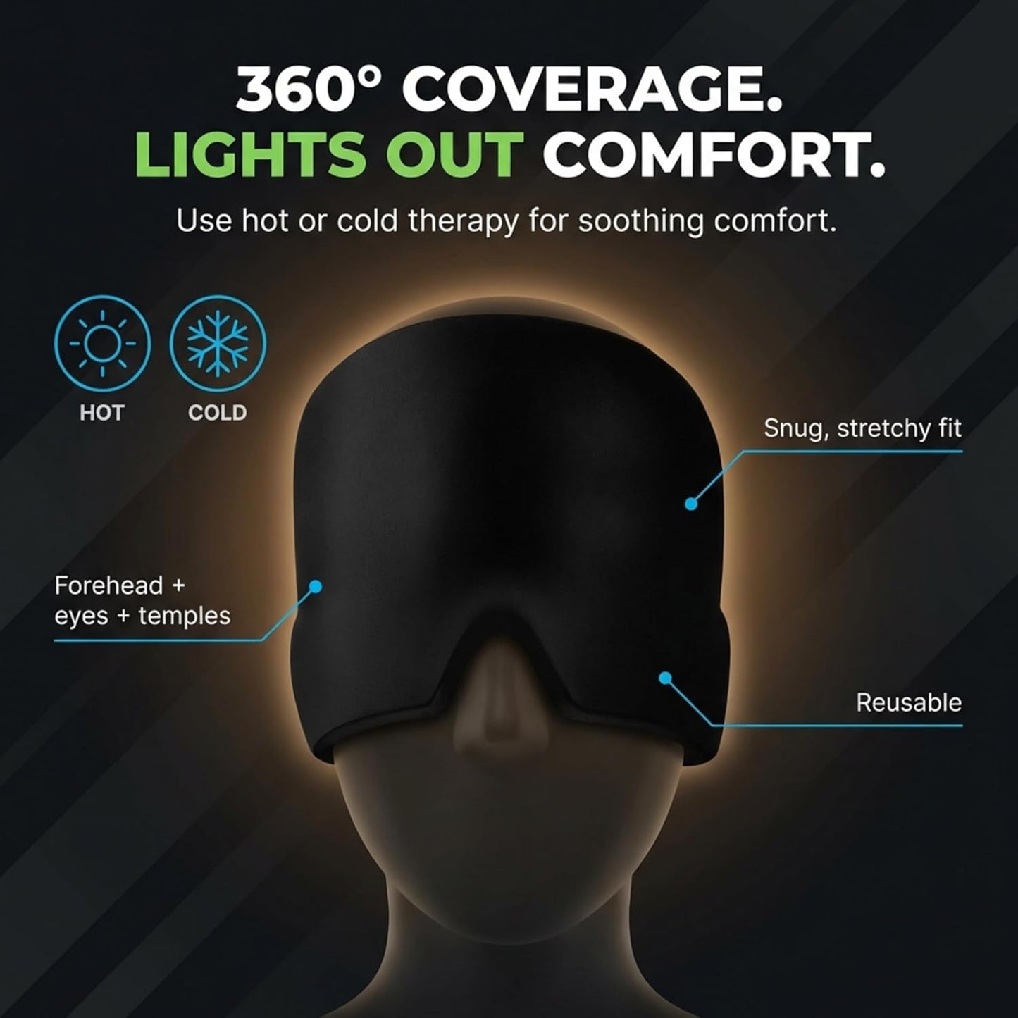 Magic secret Migraine and Headache Relief Cap