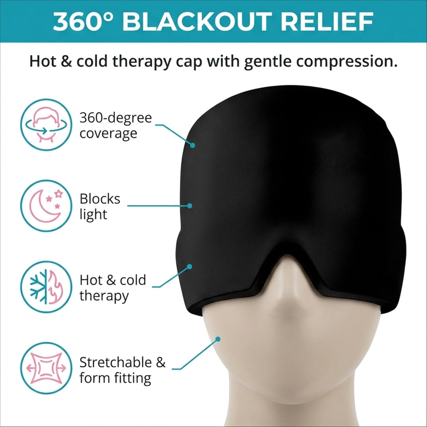 Magic secret Migraine and Headache Relief Cap